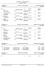 Competitie 1e wedstrijd Losser, Programmanr. 1 Dames, 4 x 100m vrije slag Dames Senioren Open Resultaten