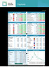 Flashinfo. Macro-economische parameters