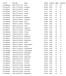 eventid datum/tijd plaats latitude longitude diepte magnitude knmi1986zgna :47:51 Assen knmi1987ylou