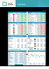 Flashinfo. Macro-economische parameters