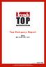 Top Company Report. Biblo BE powered by. Top Company Report Biblo (BE ) Trends Top - 24 augustus Powered By Graydon