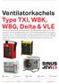 Ventilatorkachels Type TXI, WBK, WBG, Delta & VLE
