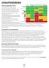 VERANTWOORDING. geen budget voor NL / Bedrijfsleven. budget gericht op allerarmsten. 0,7% ODA (of meer) GEEN budget voor NL / Asielkosten