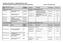 Overzicht interpretatie- en wijzigingsbesluiten CCvD BRL9500 Energieprestatieadvisering (inclusief ISSO-publicaties) versie 17 december 2013