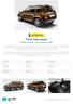 Finnik Autorapport Dacia Duster 1.6 Lauréate 2wd