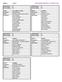 POULE A Groep 3 OPEN HANDBALTOERNOOI H.V. FOREHOLTE 2017