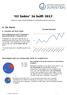 OJ Index 2e helft 2017