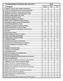 Categorie. Veiligheidslijst Overzichtsmatrix (jan 2017) NVvK Categorie 3 Kust