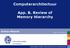 Computerarchitectuur. App. B. Review of Memory Hierarchy