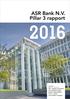 ASR Bank N.V. Pillar 3 rapport