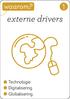 waarom? externe drivers Technologie Digitalisering Globalisering