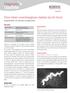 Update. Diagnostic. Door teken overdraagbare ziektes bij de hond. Mogelijkheden van laboratoriumdiagnostiek. Borrelia. April 2016