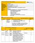 STAP 2 STAP 2: Beschrijving van de uitgevoerde tests: (Ingevuld door Testmanager) EIS LFV IC/IBS/SAT /SIT