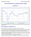 Conjunctuurbarometer van de Nationale Bank van België