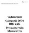 Vademecum privé-terrein manoeuvres RB + VAK cat D v.d. Vademecum Categorie D/D1 RB+VAK Privaat terrein Manoeuvres