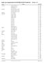 Index op comparanten Rechterlijk Archief Voorhout Inv.nr. 14