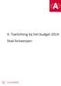 4. Toelichting bij het budget 2014 Stad Antwerpen