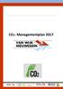 CO 2 - Managementplan 2017