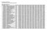 Run Winschoten x10 KM Team Relay - Intermediate Category Results