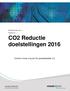 CO2 Reductie doelstellingen 2016