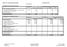 Schema TJ7: De toelichting bij de balans Jaarrekening 2013 Geconsolideerd