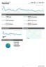 Dashboard. 1 dec dec Vergelijken met: 31 okt nov Bezoeken. 65,56% Bouncepercentage. 00:01:47 Gem.