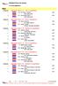 Male. Individual winners by category. 5e Yoo-Sin Jeugdtoernooi. Category: Aspiranten Male A -32 / Fin (2 competitors)