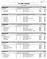 AQ 25M Freestyle. Final results. Female Low age: 44, High age: 53, Age groups: 30-end. Lane Name Age Bib# Gender Preliminary Delegation Score Place