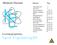 (Medisch)-Nucleair. Leveringsprogramma Kwint Engineering BV. Inhoud Pag