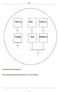 SFC. Sequential Function Diagram. NHL Studierichting Elektrotechniek R. van Duivenbode