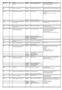 Cholesteryl ester storage disease. Chronic autoimmune hepatitis. Familial intrahepatic cholestasis Benign recurrent intrahepatic cholestasis