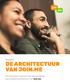 DE ARCHITECTUUR VAN JOIN.ME