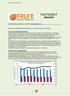 Druiven: Ontwikkeling wereldhandel en aandeel Chili (export) en Nederland (import) 10%