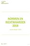 NORMEN EN RICHTWAARDEN 2018