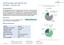 VIVIUM BALANCED FUND FACT SHEET 31 december 2017