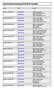 Kantinedienstindeling 2018/2019 handbal