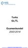 Turks GL/TL. Examenbundel