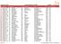 Arnhem Scratch uitslag lange cross 5500m Definitief :33:48