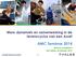 Meer dynamiek en samenwerking in de levenscyclus van een Asset. AMC Seminar Berend Jongebloed Den Helder, 30 Oktober 2014