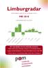 Limburgradar. Driemaandelijkse situatieschets van de Limburgse economie MEI Jaarresultaten 2017 t.o.v ,7% -10,0%