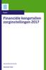 Financiële kengetallen zorginstellingen 2017