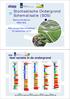 Stochastische Ondergrond Schematisatie (SOS)