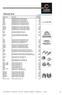 PRIJSLIJST XL220 (Vetus) opschroef anode Type 15 1kg, zink 18,67 XL221 (Vetus) opschroef anode Type 25 2,3kg, zink 39,95