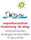 expertisecentrum kraamzorg de wieg