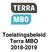 Toelatingsbeleid Terra MBO
