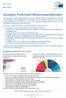 Europees Parlement: Wetenswaardigheden S&D ECR ALDE 51 GUE/NGL GUE/NGL 6,8 %