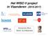 Het WISC-V project in Vlaanderen ( ) Testpracticum PPW