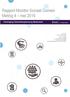 Rapport Monitor Sociaal Domein Meting 4 mei 2015
