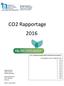 CO2 Rapportage A.1_2 Emissie Inventaris Van Beek Infra Groep B.V.