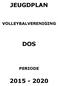 JEUGDPLAN VOLLEYBALVERENIGING